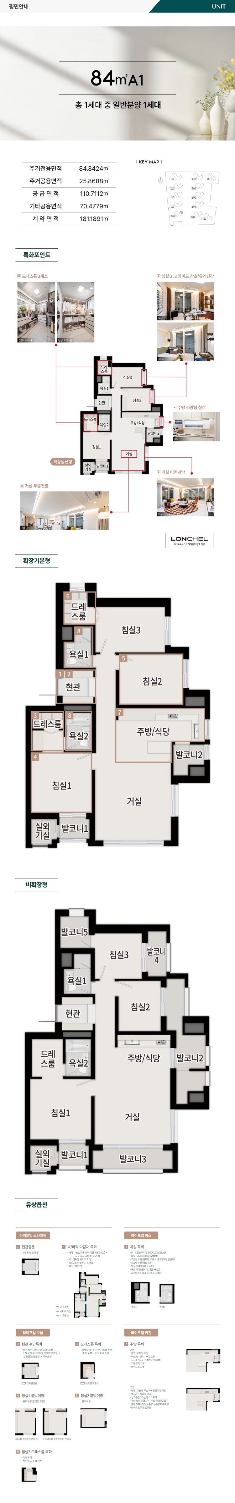m_unit_84a1